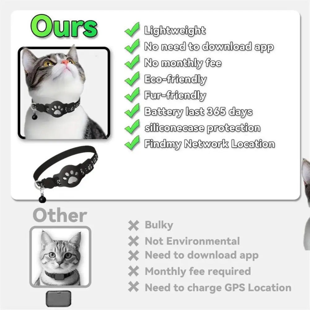 GPS Cat Tracker Collar
