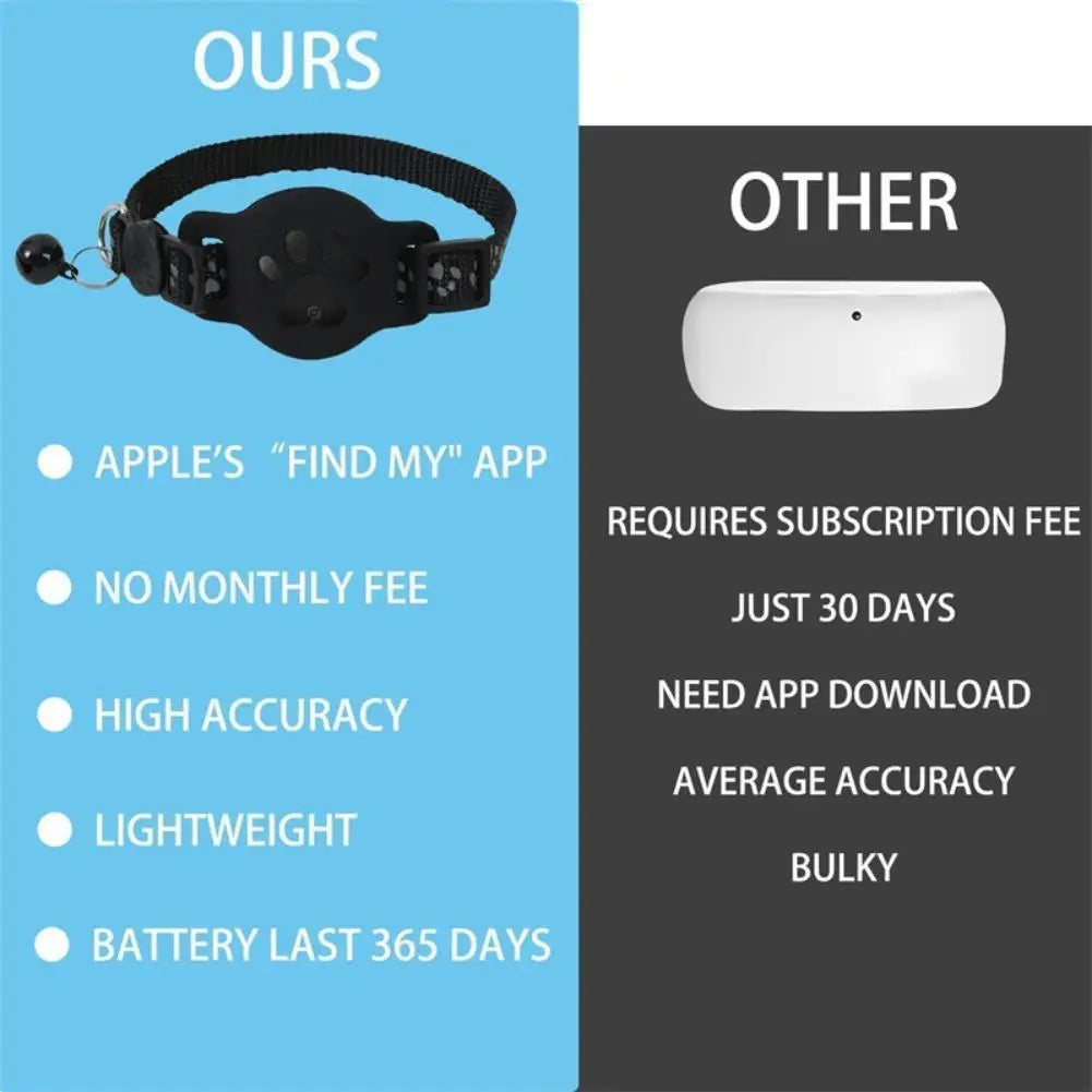 GPS Cat Tracker Collar