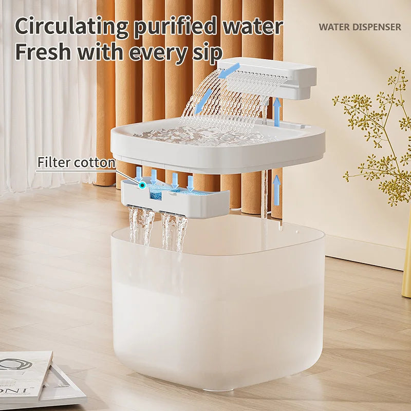 3L USB Automatic Pet Water Fountain