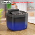 3L USB Automatic Pet Water Fountain